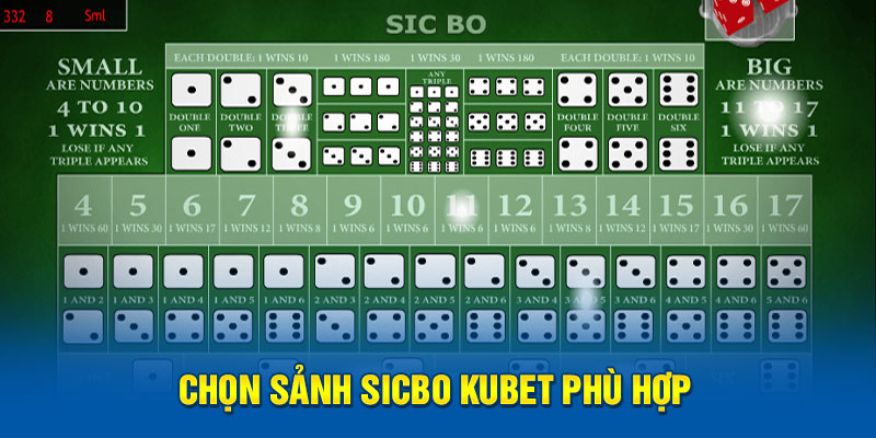 Luyện tập chơi Sicbo Kubet thường xuyên