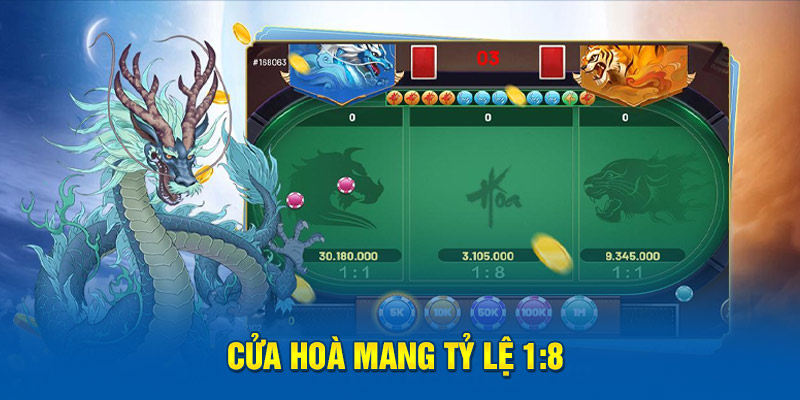 Cửa hoà mang tỷ lệ 1:8