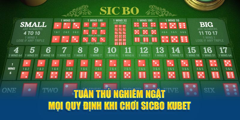 Tuân thủ nghiêm ngặt mọi quy định khi chơi Sicbo Kubet